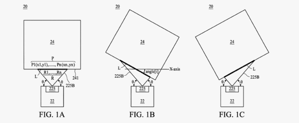 Lidar systems